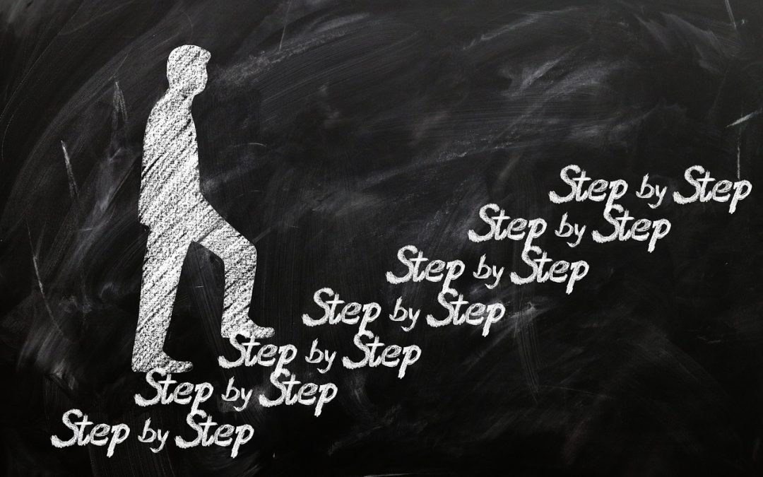 The US Trademark Application Process